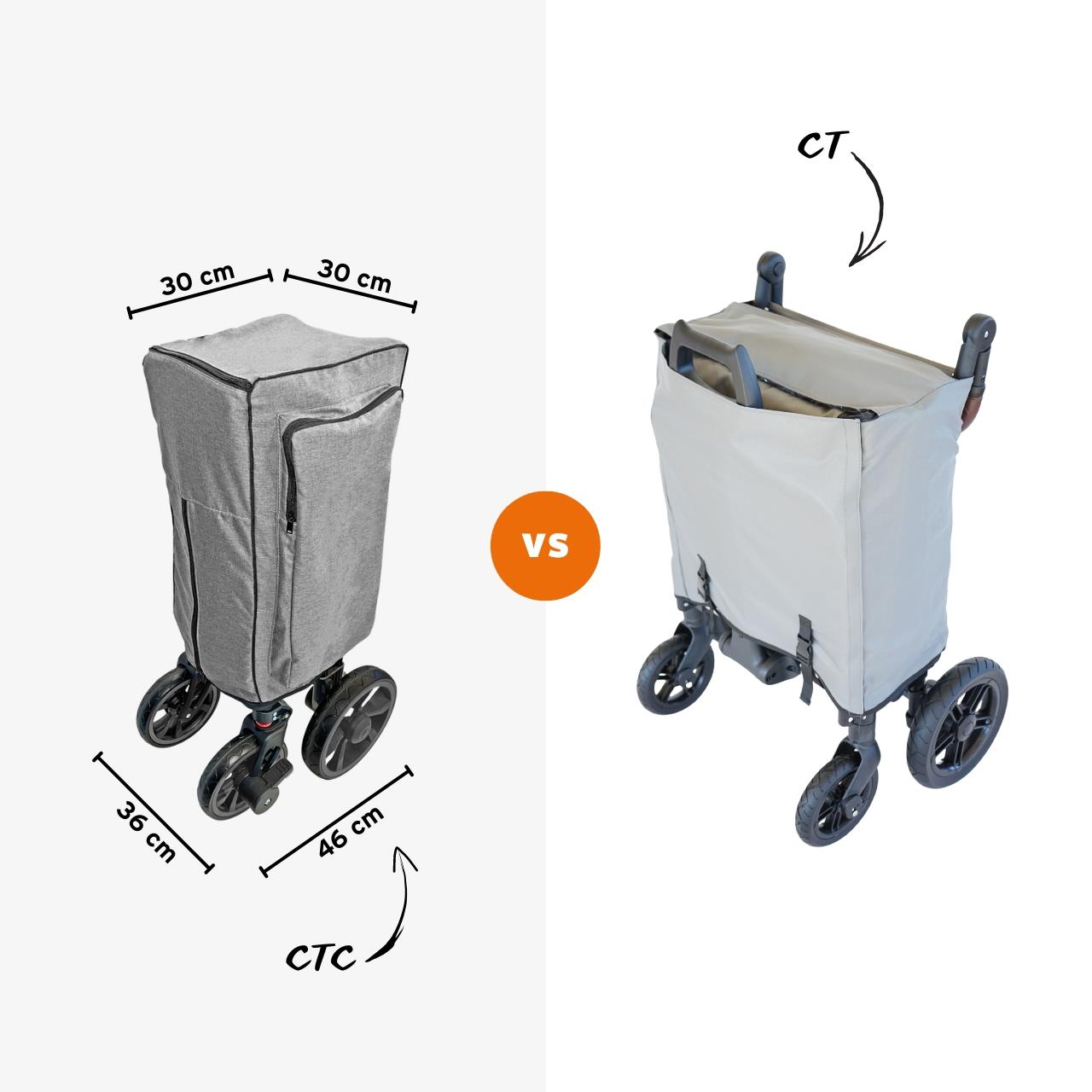 FUXTEC Carrello a mano pieghevole e compatto CTC850 stesso spazio ma meno ingombro